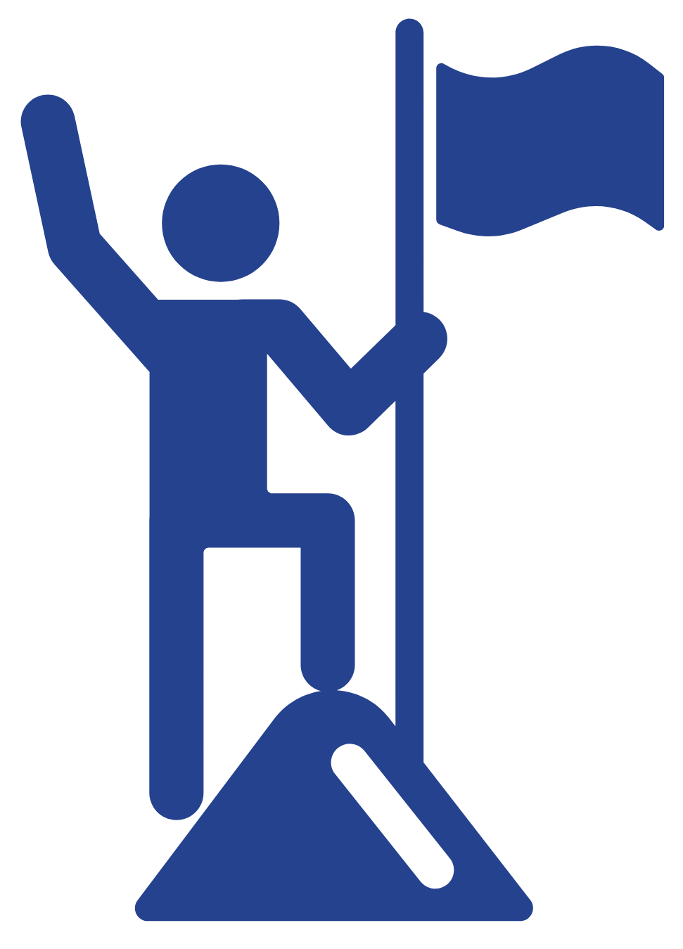Sustained Excellence